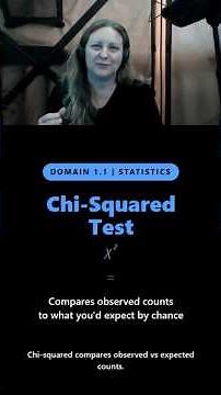 CompTIA DataAI 1.1: Chi-squared test | The One Test for Categorical Data | DataAI+ #comptia