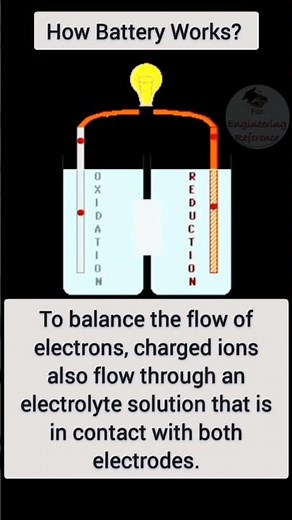 How Battery Works? Battery working #battery #batterysaver