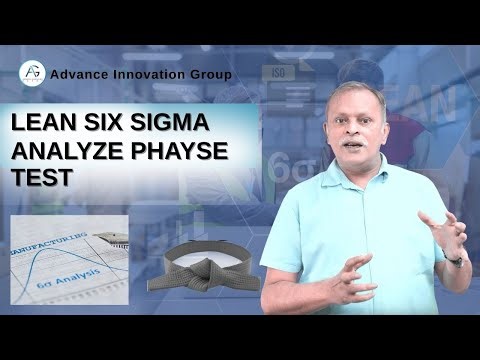 Lean Six Sigma Analyze Phase Test | Hypothesis Testing & Root Cause Analysis Explained