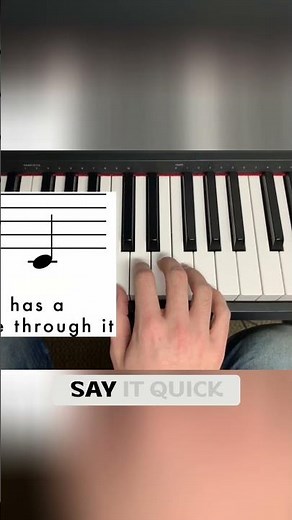 Learn Piano Notes: Master the C Note! #shorts