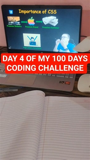 🚀 Day 4 of My 100 Days Coding Challenge | Java | MERN Stack | Learn Programming
