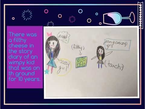 "filthy" meaning (with examples)