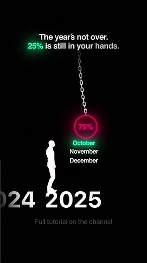 🔥How to edit viral reels in After Effects [The COMPLETE Guide]