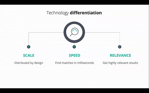 Elastic Stack 简介及安装
