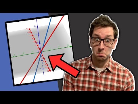 Intersecting Lines in Three Dimensions (VISUAL Explanation)