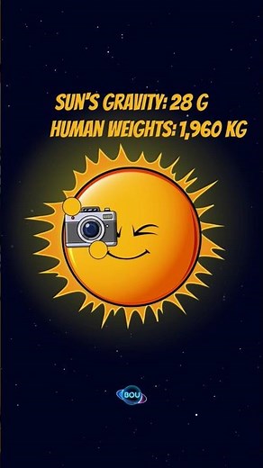 Earth VS Sun VS Strongest Gravity In The Cosmos