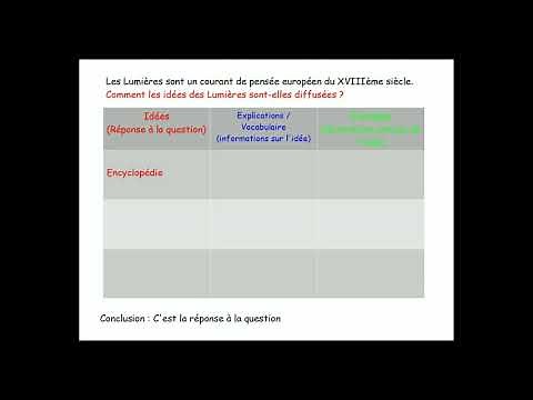 Le brouillon du développement construit 4ème
