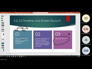 Financial Mathematics 1st Year DSC1630