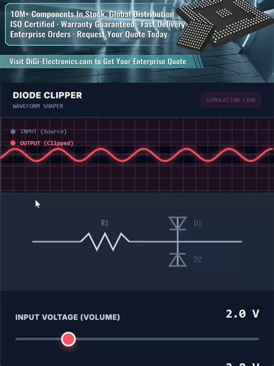 Giving a Sine Wave a Haircut 💇‍♂️⚡️ #electronics #engineering #circuit #simulation #science #physics #stem #education