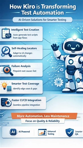 How Kiro is Transforming Test Automation