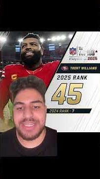 NFL Top 100 Players Revealed from 50–41!