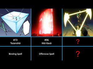 Strongest Kido / Spells in Bleach