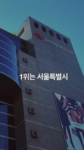 (1 million views) Top 5 sales rankings at department stores in South Korea #shorts