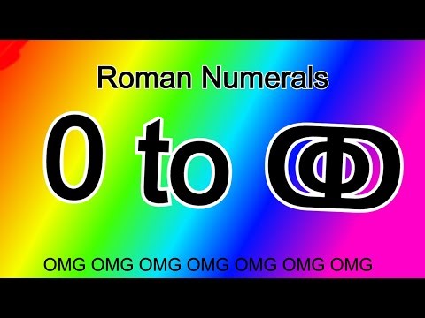 ROMAN NUMERALS 0 to N.E.V.E.R.