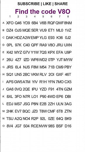 Find the Code V8O #puzzle #challenge #numbers #emojigame