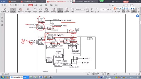 如何看参考手册及芯片datasheet学习STM32