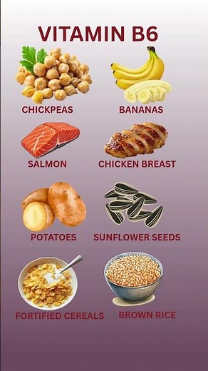 Vitamin B6 Benefits & Best Foods | Signs of Deficiency You Shouldn’t Ignore #healthyfood #food