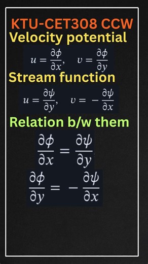 Relation between Velocity potential function & Stream function| KTUCET308CCWnotes