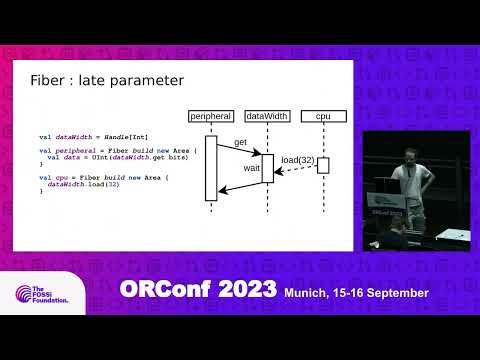 spinal.lib.bus.tilelink : An Tilelink interconnect generator based on fiber (Charles Papon)