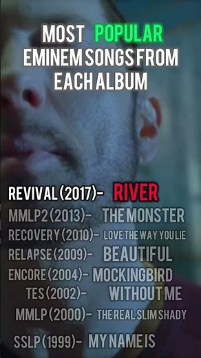 Most Popular Eminem Songs From Each Album 💿 | #eminem #rap #hiphop #ranked
