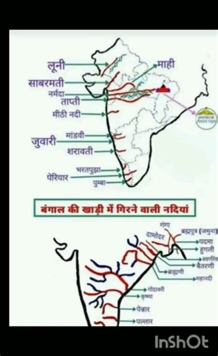 #indian rivers, #indian geography map,#indian rivers total lenth, #music with study