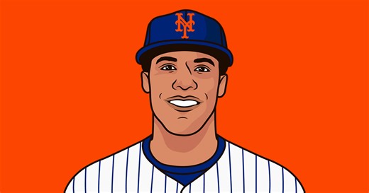 List Of MLB Walks Leaders | StatMuse