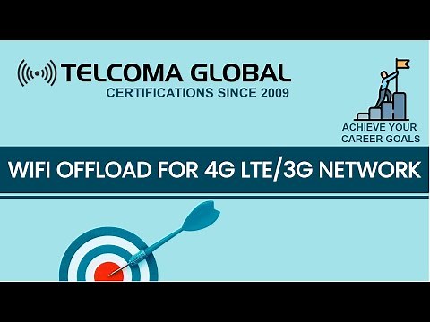 Wifi offload for 4G LTE / 3G Networks by TELCOMA Global