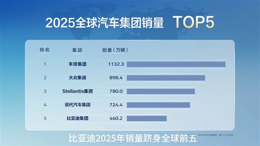 【光阴的故事23】我的最新作品，快来一睹为快！