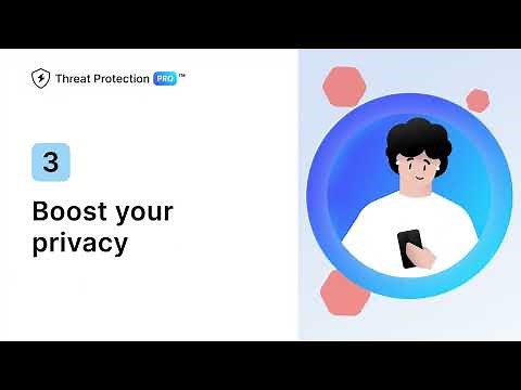 5 ways Threat Protection Pro™ helps you take control of your cybersecurity