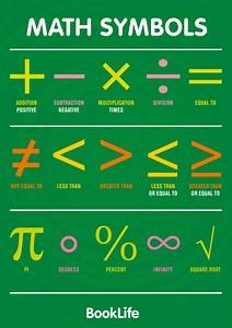 Free Math Symbols Poster