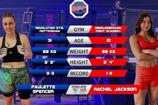 British Fighting Championship on Reels | Facebook