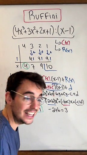 Cómo funciona el Método Ruffini en Matemáticas