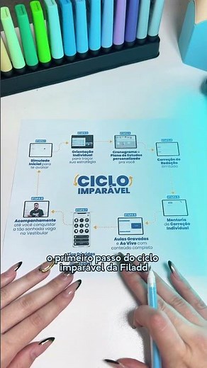 Não sabe como começar a estudar para o Enem 2026? 👀