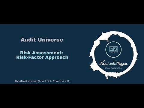 Developing an Audit Universe - Part 3: Conducting Risk Assessment (Risk Factor Approach)
