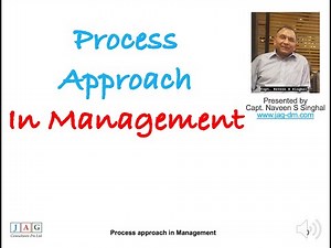 PROCESS Approach in Management Systems