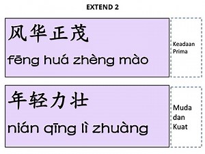 HSK2  LESSON 2