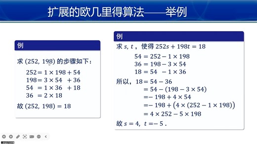 信息安全数学基础-扩展欧几里德算法