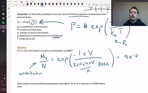 Point defects in metals-金属中的点缺陷