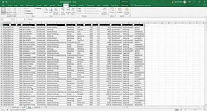 Sales Dashboard German Version - Etsy Canada