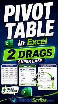 How to build a pivot table in Excel (2 drags)