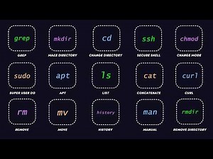 Every Linux Command Explained in 13 Minutes