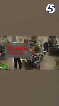 Maryland’s SNAP benefit mistakes projected to cost taxpayers $240 million a year