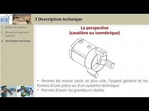 Ingénierie système: 3 Outils de description