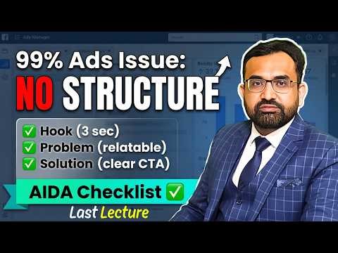 AIDA Model for Beginners: The Perfect Ad Structure for More Sales