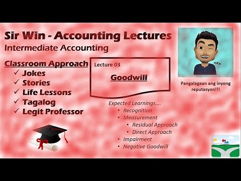 Lecture 03: Goodwill. Intangible Assets. [Intermediate Accounting]