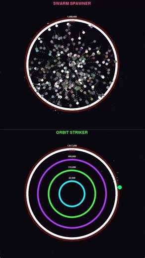 ⚔ Who Will Win This Battle? #Shorts #AlgorithmBattle | Subscribe!
