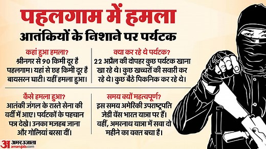 Pahalgam Attack What We Know So Far: पहलगाम में आतंकियों की कायराना हरकत; कब, कहां, कैसे हुआ हमला? यहां पढ़ें