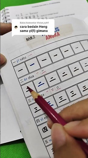 Learn Mandarin for Beginners #learnmandarin #mandarintv