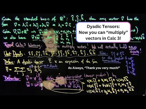 Dyadic Tensors: An Introduction
