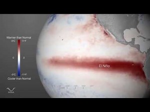 Classic ENSO temperature patterns